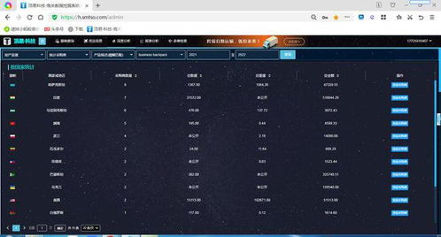 釋放ChatGPT潛力 高效賦能新聞信息采集